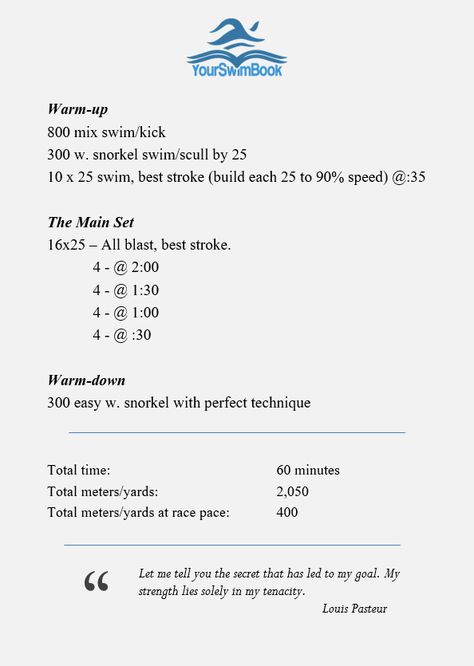 A Fun Yet Crushing 20 Minute Sprint Set Swimmer Workouts, Lifesaving Sport, Swim Practice Workouts, Best Swimming Workouts, Swimming Sets, Competitive Swimming Workout, Michael Phelps Swimming, Swimming Sessions, Swimming Lesson Plans