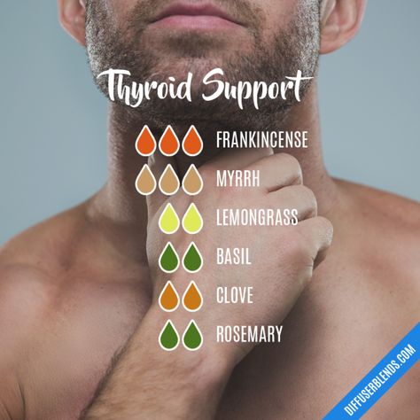 Essential Oil Cologne, Essential Oil For Men, Essential Oil Perfumes Recipes, Essential Oil Combinations, Essential Oil Diffuser Blends Recipes, Perfume Recipes, Oils For Men, Essential Oils Guide, Essential Oil Diffuser Recipes