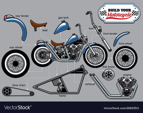 Motorcycle Infographic, Motorcycle Build, Clever Logo Design, Motorcycle Mechanic, Motorbike Parts, Cap Art, Beer Cap, Harley Davidson Chopper, Chopper Bike