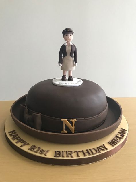 Norland Nanny, Dream Lifestyle, Early Years, Nanny, Childhood Memories, Little Things, Growing Up, Cake, Birthday