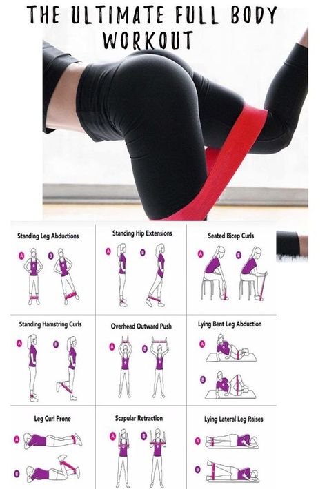 Excersise Band Workout, Toning Legs, Resistant Band Workouts, Quick Hiit Workout, Resistance Band Exercise, Resistance Training Workouts, Band Exercise, Sixpack Workout, Workouts For Women