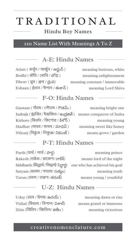 A to Z Traditional Hindu Boy Names with Meanings New Baby Boy Names Hindu, Hindu Boy Names Unique Indian, Indian Boy Names Modern, Indian Names Aesthetic, Hindu Baby Boy Names Indian, Indian Names With Meaning, Baby Boy Names Indian Hindus, Sanskrit Boy Names, Sanskrit Names For Boys