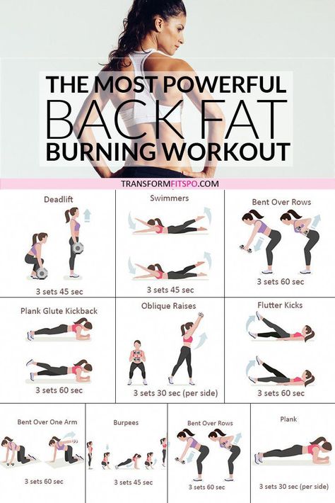 Back Workout Women, Glute Kickbacks, Burning Workout, Easy Exercises, Musa Fitness, Back Fat, 7 Hours, Leg Day, Fat To Fit