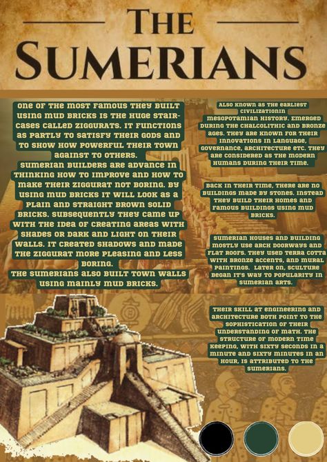 Ancient Sumerian Civilization, Mesopotamian Civilization Project, Sumarian Art, Sumerian Architecture, Sumerian Art, Sumerian Civilization, Sumerian King List, Ancient Egypt Activities, Ancient Sumerian