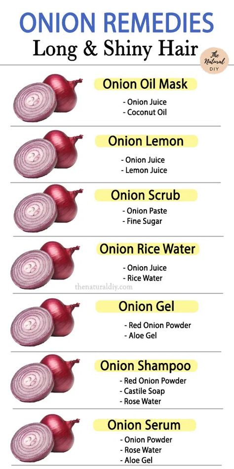 Onion Oil For Hair Growth Diy, Onion Hair Mask For Hair Growth, How To Make Onion Oil For Hair Growth, Onion For Hair Growth How To Use, Onions For Hair Growth, Onion Oil For Hair Growth, Shiny Hair Diy, Onion Juice For Hair Growth, Tips For Hair Growth