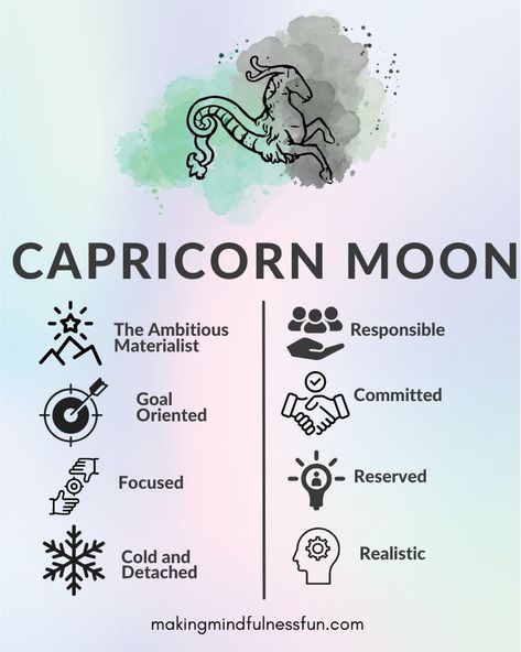 Capricorn Affirmations, Capricorn Moon Sign, Hoodoo Witch, New Moon Meaning, Moon Core, Moon Sign Astrology, Moon In Capricorn, Moon Chart, Witch Spells