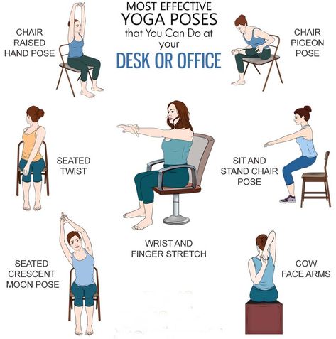 Teaching Office Yoga Exercises.-------- Office workers can find relief by practicing a few easy yoga poses that can be performed right in an office chair – although getting up and taking a walk can also do wonders for a tired body. http://bit.ly/office-yoga-exercises Office Yoga Poses, Chair Yoga Sequence, Desk Yoga, Chair Pose Yoga, Desk Workout, Office Yoga, Office Exercise, Yoga Beginners, Yoga Posen