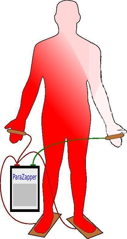 How to Zap ParaZapper(tm) Hulda Clark Zapper Instructions and zapping guide Hulda Clark, Rife Machine, Parasite Cleanse, Health Heal, Healing Frequencies, Green Led, Alternative Health, Acupuncture, Health And Nutrition