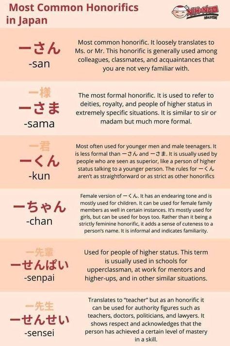 learn Japanese 日本語を勉強 | Common Honorifics in Japan  | Facebook Japanese Nouns, Japanese Honorifics, Traditional Japanese Aesthetic, Learn Japanese, Japanese Words, Japanese Aesthetic, Japanese Language, Writing Life, Writing Services