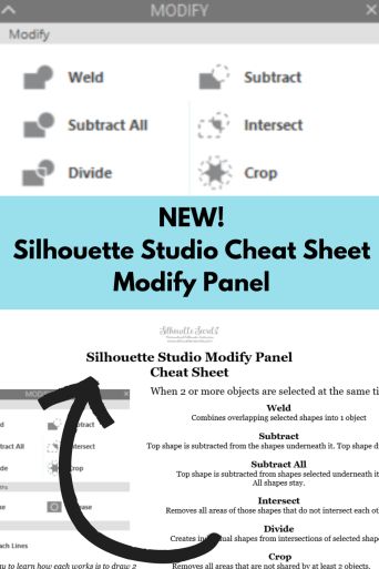 New! Silhouette Modify Panel Cheat Sheet – Silhouette Secrets+ by Swift Creek Customs Silhouette Hacks Tips And Tricks, Silhouette Studio Cheat Sheet, Silhouette Studio Tutorials, Silhouette Portrait 3 Ideas, Silhouette Portrait Tutorials, Silhouette Hacks, Cool Fonts Alphabet, Silhouette Cameo Beginner, Inkscape Tutorials