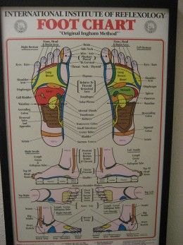 Reflexology and fertility Reflexology For Fertility, Life Skills Kids, Reflexology Foot Chart, Massage Place, Fertility Boost, Foot Reflexology, Sciatic Nerve Pain, Cool Yoga Poses, Acupressure Points