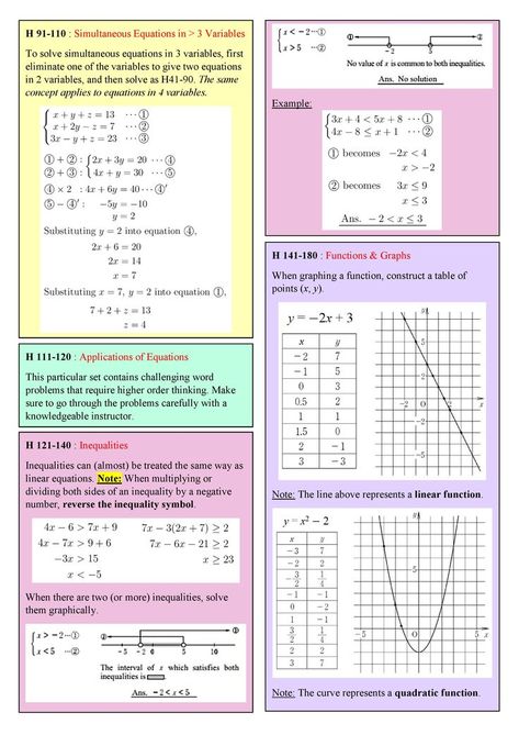 Level H Note Summary Part 2 Algebra Help, Kumon Math, Simultaneous Equations, College Math, College Algebra, Graphing Worksheets, Mathematics Worksheets, Maths Solutions, Essay Writing Skills