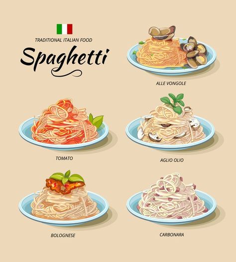 Traditional Italian Food, Homemade Cookbook, Food Vocabulary, Food Doodles, Food Infographic, Italian Recipes Traditional, Food Sketch, Cute Food Art, Food Concept