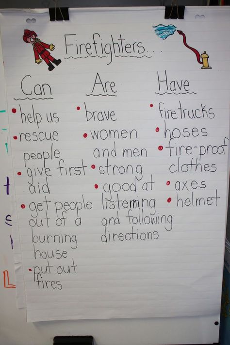 Police Literacy Activities Preschool, Community Helpers Week, Community Helper Lesson, Community Helpers Kindergarten, Safety Preschool, Preschool Community Helpers, Community Helpers Preschool Activities, Fire Safety Preschool, Communities Unit