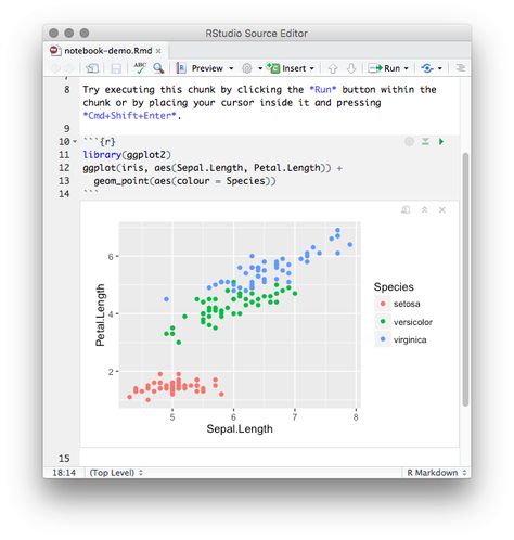 R Notebooks | R-bloggers R Studio, How The Universe Works, Programming Apps, The Close, Data Analysis, Data Science, Machine Learning, Statistics, Programming