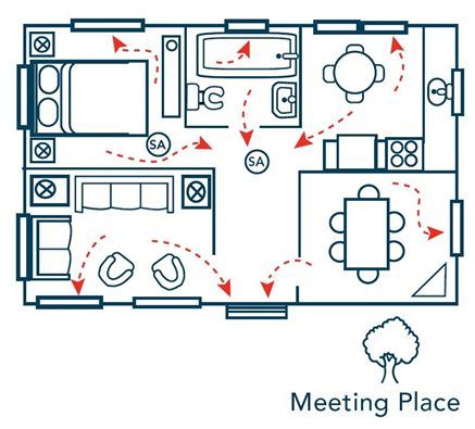 Have a home evacuation plan, practice with your family and designate a meeting… Home Evacuation Plan, Safety Moment, Fire Safety Unit, Emergency Evacuation Plan, Preparedness Plan, Emergency Preparedness Plan, Money Template, Evacuation Plan, Bullet Journal Banner