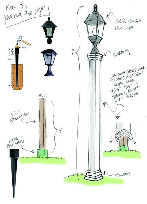 Outdoor Solar Lamppost DIY - Home & Family Diy Lamp Post, Solar Lamps Diy, Solaire Diy, Front Yards Diy, Solar Lamp Post, Solar Lights Diy, Solar Light Crafts, Diy Outdoor Lighting, Light Crafts