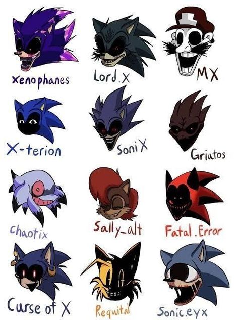 Sonic Exe Characters, Fleetway X Sonic.exe, Sonic Exe Oc, Lord X Sonic.exe, Sonic Exe Fanart, Lord X, Sonic X, Sonic Exe, Emoji Art