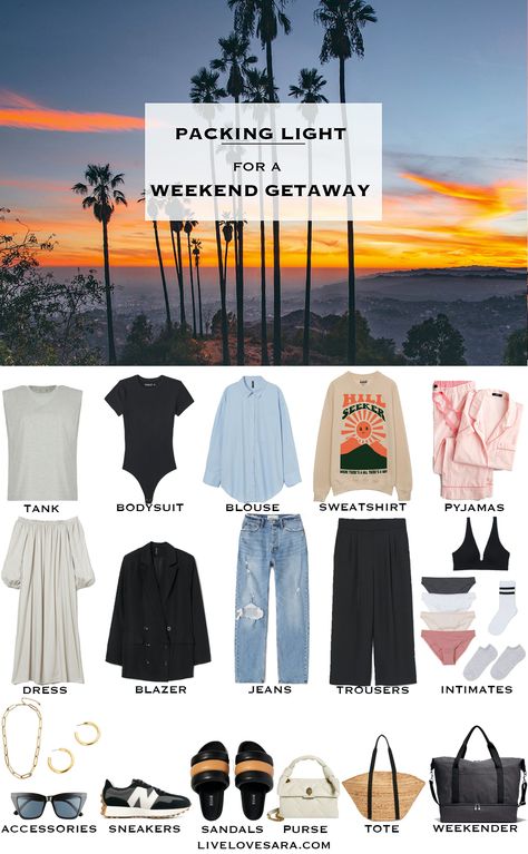 A white background with a picture of a sunset, and a layout of what pieces to pack for a weekend trip in the summer. Blue Striped Tank Top Outfit, Weekend Road Trip Outfit, Striped Dress Outfits, Florida Work Trip Outfits, Weekend Packing List Summer, Girls Weekend Outfits, Pyjamas Dress, Pack For A Weekend Trip, Weekend Getaway Packing List