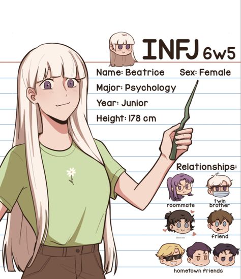 Infj Characters, Infj And Entp, Personalidad Infj, Infj Humor, Infj Psychology, Sejarah Asia, Intp Personality Type, Infj Type, Infj Mbti