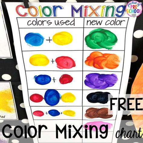 Mixing Activities For Toddlers, Color Mixing Activities, Color Lesson Plans, Color Activities For Toddlers, Preschool Color Activities, Pocket Of Preschool, Kindergarten Colors, Color Lessons, Lesson Plans For Toddlers