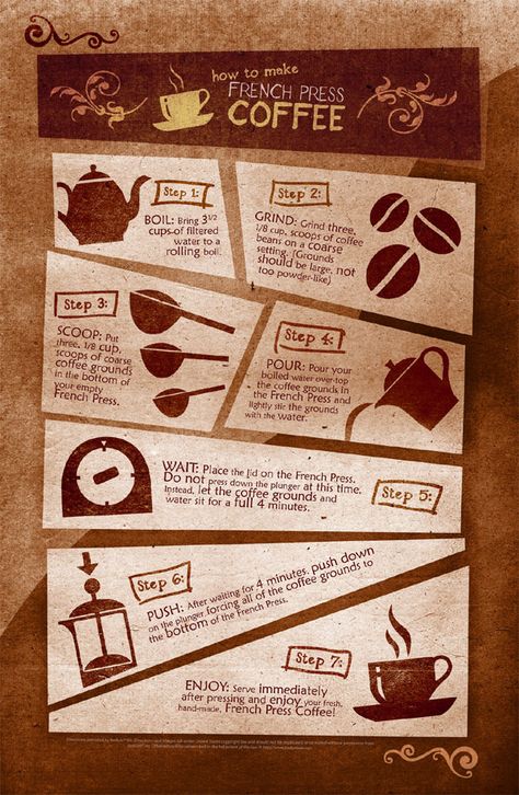 How to French Press Step-by-step that breaks from the bullet points December 14, 2013 Recipe Graphic, Coffee Poster Design, Coffee Infographic, Research Poster, Infographic Design Layout, Graphic Design Infographic, Creative Infographic, Infographic Poster, Infographic Design Inspiration