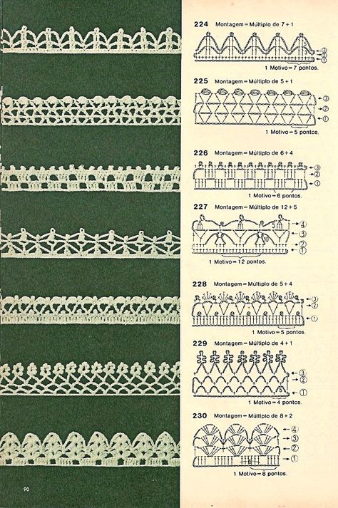 Háčkované Lemy, Crochet Border Patterns, Crochet Edges, Crochet Border, Crochet Edgings, Crochet Edging Patterns, Crochet Lace Edging, Crochet Lace Pattern, Crochet Borders