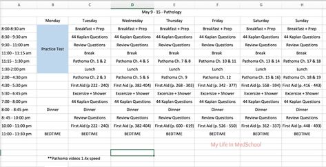 How to: Step 1 Study Schedule Usmle Step 1 Schedule, Study Schedule With School, Wallpaper Jadwal, Study Guide Template, Study Schedule Template, Template Notes, Usmle Step 1, College Note Taking, Timetable Template