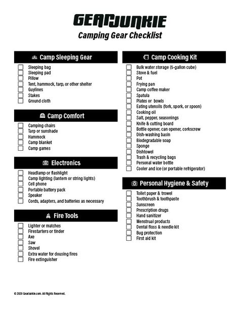 Camper Packing List, Camp Hacks, Spool Projects, Camping Supply List, Minimalist Camping, Camping Coffee Maker, Camping Gear Checklist, Burner Workout, Hiking Ideas