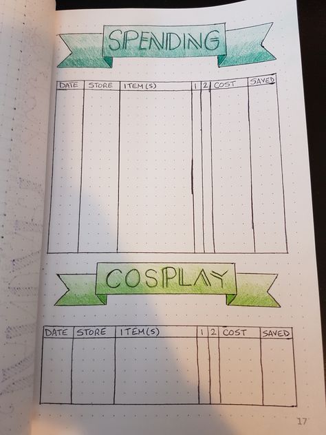 Bullet Journal spending log, cosplay spending log, bujo habit tracking, bullet journal for cosplay Bullet Journal Spending Log, Cosplay Planner, Digital Bujo, Spending Log, Bullet Journal Work, Diy Journals, Habit Tracking, Planner Scrapbook, Diy Journal