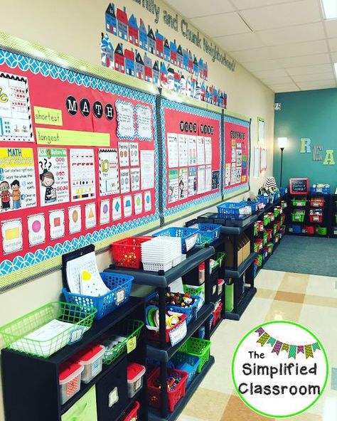 The Simplified Classroom: Classroom Tour in March?!? Manners Chart, Vintage Classroom Decor, Adventure Classroom, 1st Grade Centers, Prek Graduation, Dream Classroom, Classroom Pictures, Classroom Charts, Classroom Tour