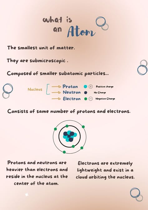 physics, atom physics, canva templates, physics aesthetic, study with me, study notes, study aesthetic, science aesthetic, science study, universe physics, space aesthetic, basic physics, atom basic, electron, proton, neutron, aesthetic canva templates How To Learn Chemistry, Learn Chemistry, Education Notes, College Workout, Study Blog, Essay Writing Examples, Chemistry Periodic Table, Go Study, Physics Lessons