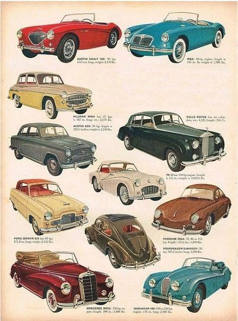 Manga Cars, Cars Illustration, Car Family, Auto Illustration, Car Advertisement, English Classic, Old Vintage Cars, Bmw Classic Cars, Bmw Classic