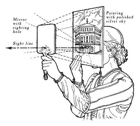 Brunelleschi observed that with a fixed single point of view, parallel lines appear to converge at a single point in the distance. Brunelleschi applied a single vanishing point to a canvas, and soon artists were using Brunelleschi’s method of perspective to astonishing affects in their paintings. Art Renaissance. Early Camera Obscura. Linear Perspective Drawing, Three Point Perspective, Filippo Brunelleschi, One Point Perspective, Camera Obscura, Point Perspective, Vanishing Point, Perspective Drawing, Drawing Techniques