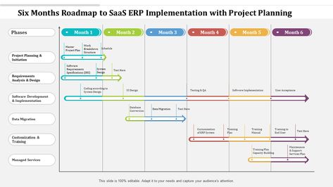 Looking for project planning roadmap templates? 10+ free & customizable templates to help you plan, manage & track your projects effectively. With Website Wireframe Templates, Personal Marketing Plan, Marketing Cover Letter, Project Planning Template, Green Marketing, Ppt Template Design, Marketing Plan Template, 90 Day Plan, Project Plan