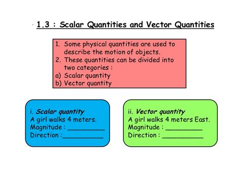 1.3 : :Scalar Quantities and Vector Quantities 1.3 Scalar Quantities and Vector Quantities 1. Some physical quantities are used to describe the motion of objec… Vector And Scalar Quantities, Scalar And Vector, Physical Quantities, Kindergarten Letters, Solving Equations, Related Post, Algebra 1, Letter K, Equations