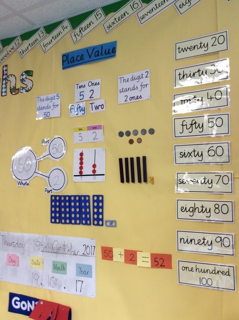 Maths Place Value Display, Place Value Display, Maths Working Wall, Year 2 Classroom, Ib Classroom, Year 2 Maths, Math Classroom Posters, Learning Wall, Teaching Displays