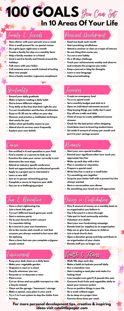 A list of 100 goals you can set in 10 areas of your life. Which one will you choose? #100goals #goalsetting #goals #listofgoals #level10lifegoals #lifegoals #setgoals #goalsettingideas Level Up To Do List, 100 Goals List, 7 Areas Of Life Goals, Mini Goals Ideas, 6/10 List, 300 Goals List, Life Goals For Women, 1 Year Goal Plan, Areas Of Life Goals