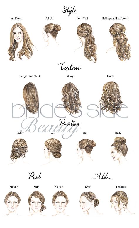 Front Hairstyles, Bridal Illustration, Wedding Hair Front, Bridal Hair Half Up, Half Up Half Down Wedding, Bridesmaid Hair Medium Length, Wedding Hairstyles Medium Length, Wedding Hair Up, Hair Illustration