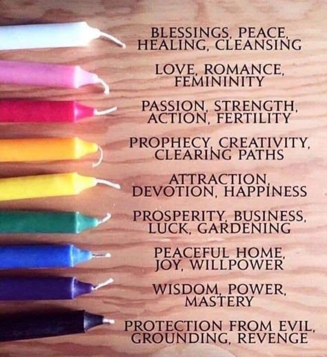 Candle Color Meanings Magic, Celtic Witch, Candle Color Meanings, Wiccan Magic, Witch Spirituality, Magic Spell Book, Coloured Candles, Wiccan Spell Book, Candle Magick