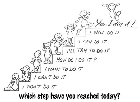 Which step have you reached today? Origami Stella, Motivational Interviewing, Counseling Office, Counseling Resources, Therapy Tools, Mindset Quotes, School Counselor, Therapy Ideas, School Counseling