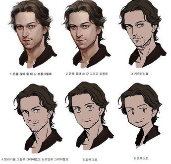 Styles happen because of how much you’ve simplified realism. Simplified Art Styles, Drawing Styles Anime, How To Draw Male Face, Drawing Styles Ideas, Comic Drawing Styles, Boy Haircut Ideas, Comic Art Style, Head Structure, Boy Haircut