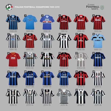 Italian Serie A Champions from 1988 to 2019. Champions League Logo, God Of Football, Vintage Soccer, Retro Soccer, Retro Football Shirts, Best Football Players, European Soccer, Classic Football, World Football