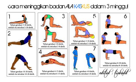 Tips Cara Meninggikan Badan Secara Alami Beserta Contoh Gambar dan Video Workout Meninggikan Badan, Tips Tinggi Badan Cepat, Tips Tinggi, Get Taller Exercises, Tips Diet, Inspiration Videos, Futurisme Retro, All Body Workout, Martial Arts Workout