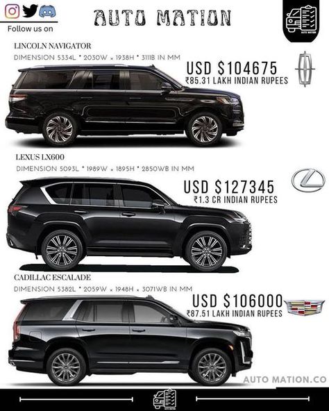 Luxurious Suv Cars, Lincoln Navigator 2023, Chevy Suv Tahoe, Lincoln Cars Luxury, Cadillac Escalade Aesthetic, Lincoln Suv Navigator, Cadillac Xt4 Sport, Lincoln Suv, Cadillac Suv