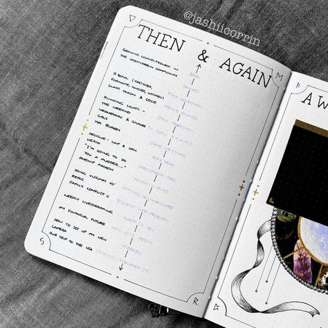 Jess 💜 Bullet journal ideas for productivity and creativity on Instagram: “New year means new edition of the "Then and Again" page 💪 formally known as the "Then and Now" page 😝 I love these layouts for being able t…” Last Day Of The Year, Glass Onion, I've Changed, Bullet Journal Ideas, Planner Obsessed, Bujo Inspiration, Planner Girl, New Edition, Planner Addicts