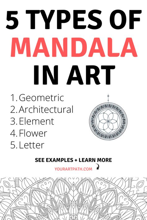 5 Types of Mandala in Art:  Geometric mandala, architectural mandala, element mandala, flower mandala and letter mandala. Click to read more! Mandala Art For Coloring, Mandala Design Ideas, Mandala Designs Pattern, Geometric Mandala Drawing, Mandala Art Designs, Diy Mandala Art, Drawing Mandalas For Beginners, Types Of Mandalas, Mandala Art Patterns