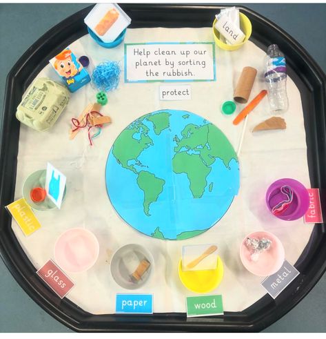 Eyfs Understanding The World, Eyfs Understanding The World Activities, Understanding The World Eyfs, Understanding The World Eyfs Activities, Eyfs Provision, Early Years Science, Curiosity Approach, Reception Activities, Tuff Spot