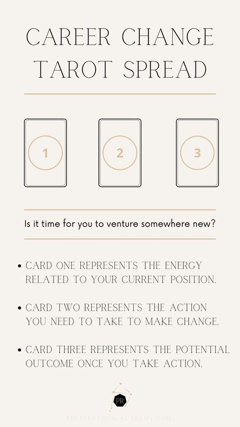 Considering a job switch? Try this tarot spread to map out some ideas and actions for a career change. Tarot Spreads Career, Tarot Card Layouts, Tarot Reading Spreads, Free Tarot Cards, Tarot Cards For Beginners, Learning Tarot Cards, Tarot Guide, Free Tarot Reading, Tarot Card Spreads