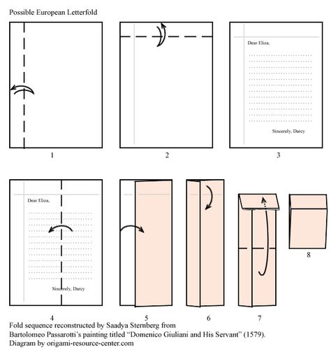 How To Fold A Letter Dark Academia, Dark Academia Letter Folding, How To Fold A Letter, Ways To Fold A Letter, Letter Folding Ideas, Penpal Ideas Letters Aesthetic, Penpal Letters Aesthetic, Folding Letters, Letter Writing Aesthetic